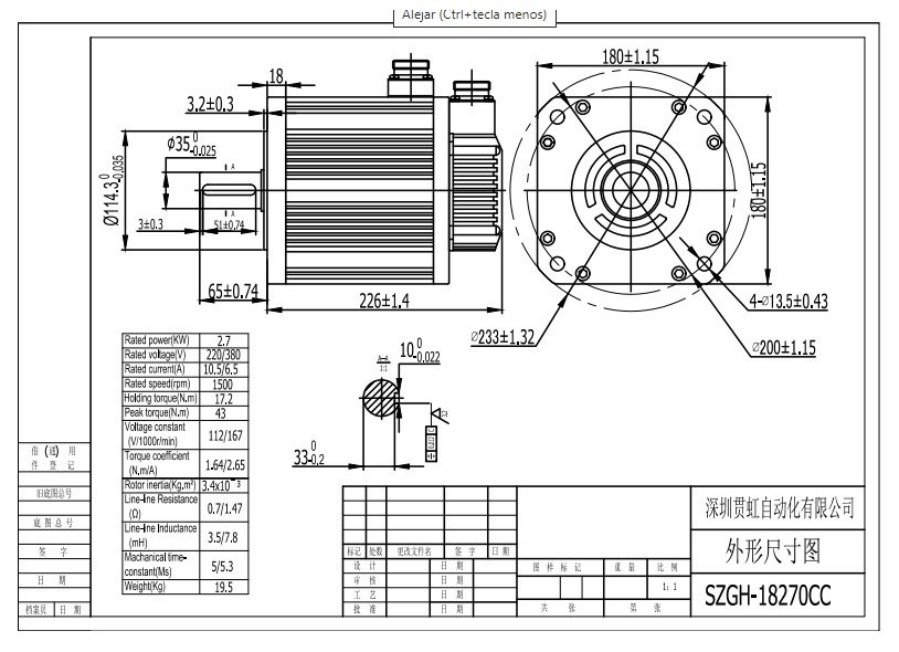 Diagrama del Kit